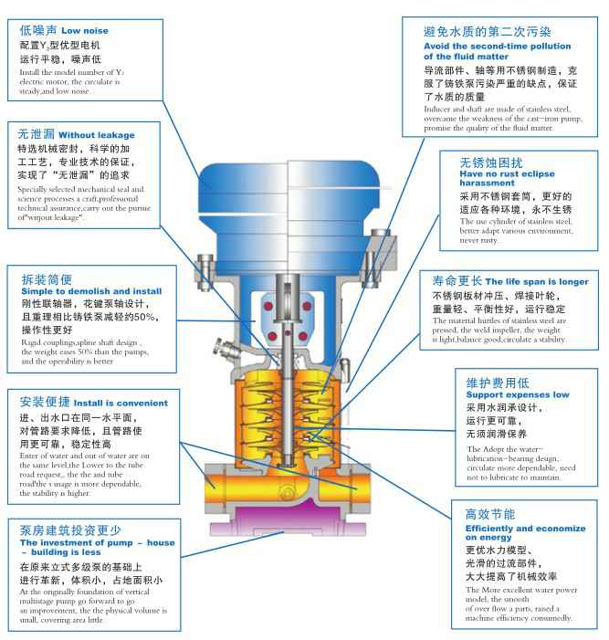 沈阳智宸企业社会责任服务有限公司,佛山水泵厂,沈阳智宸企业社会责任服务有限公司