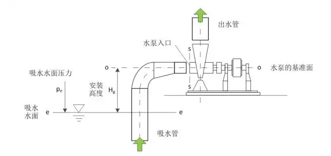 沈阳智宸企业社会责任服务有限公司