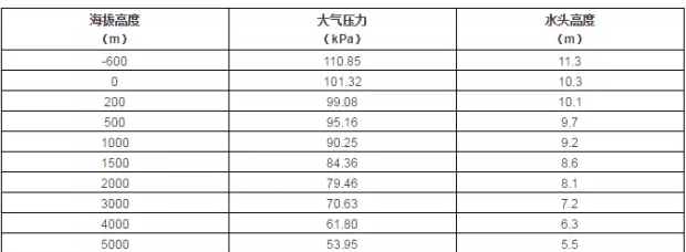 沈阳智宸企业社会责任服务有限公司