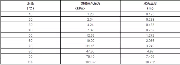 沈阳智宸企业社会责任服务有限公司