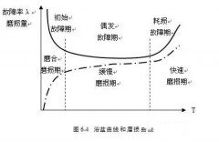 沈阳智宸企业社会责任服务有限公司设备管理实战经验分享